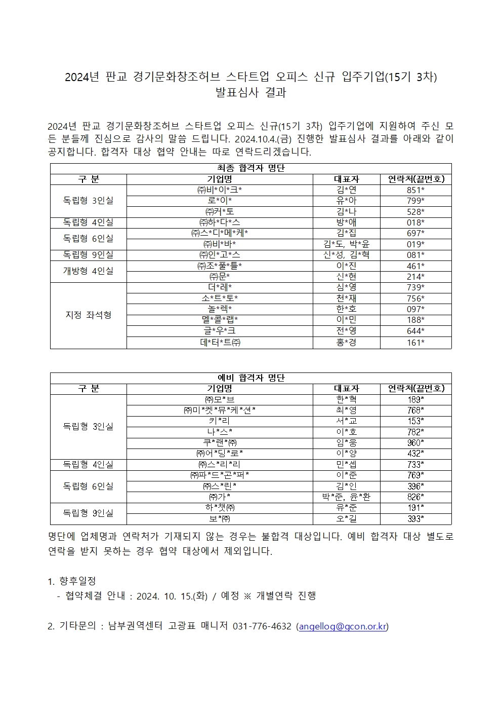 발표심사 결과