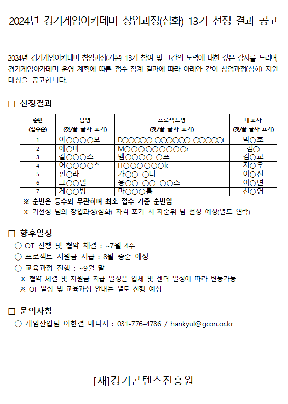 2024년 경기게임아카데미 창업과정(심화) 13기 선정 결과 공고