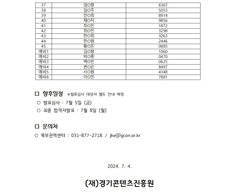 2024 디자인 솔루션 랩 청년 디자이너 서류합격자