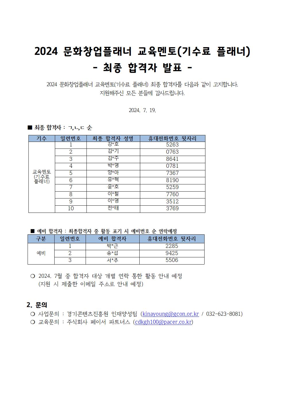 2024 문화창업플래너 교육멘토(기수료 플래너) 최종 합격자 발표