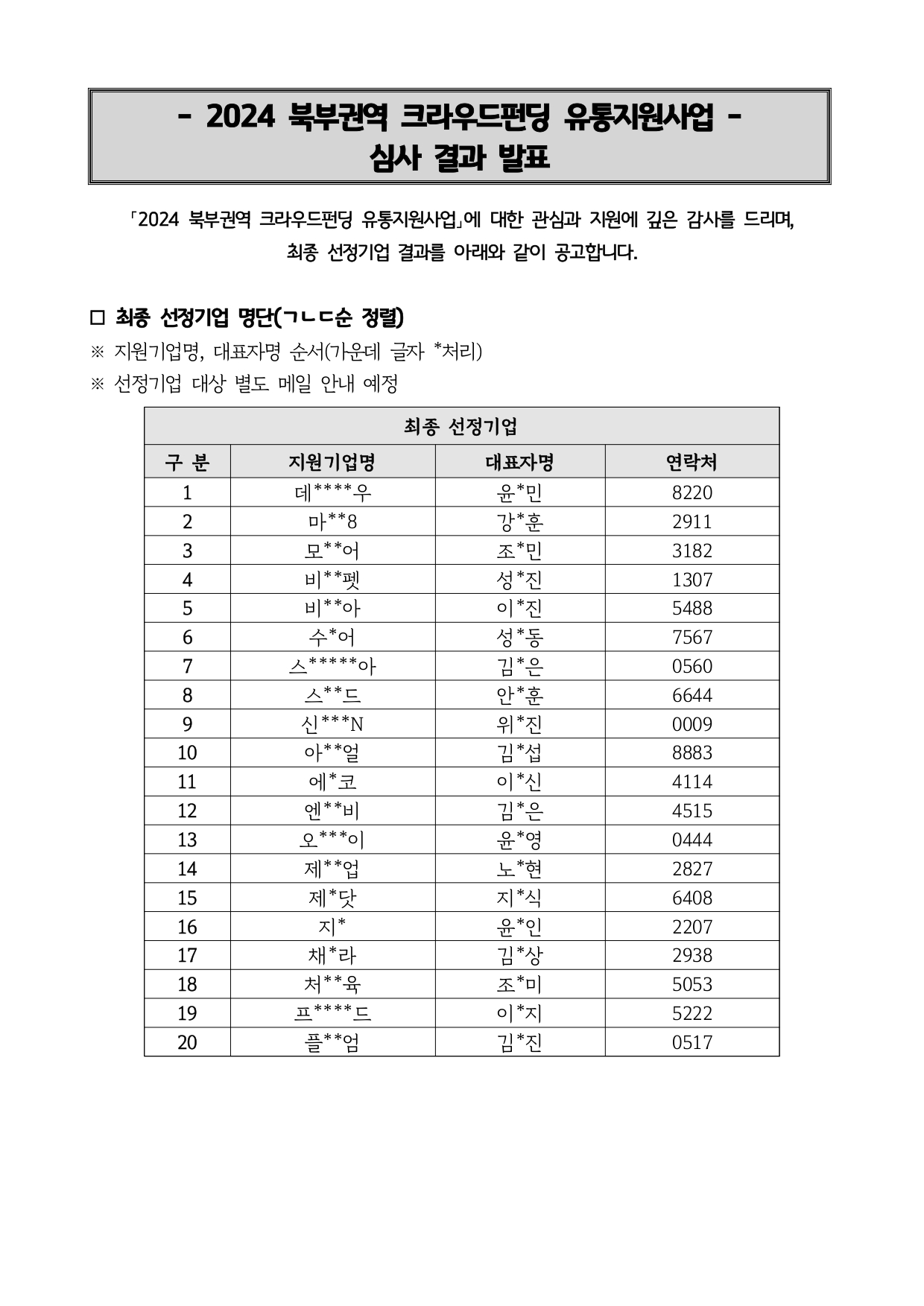 결과발표이미지1