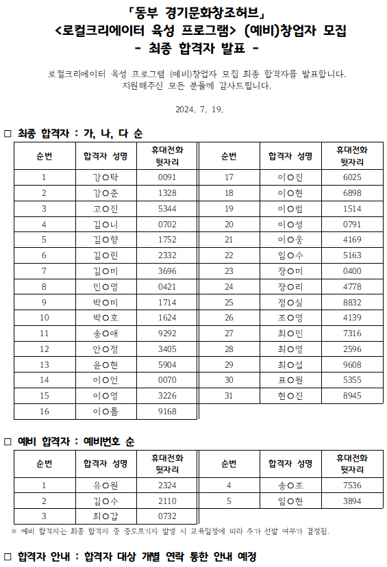 최종합격자발표