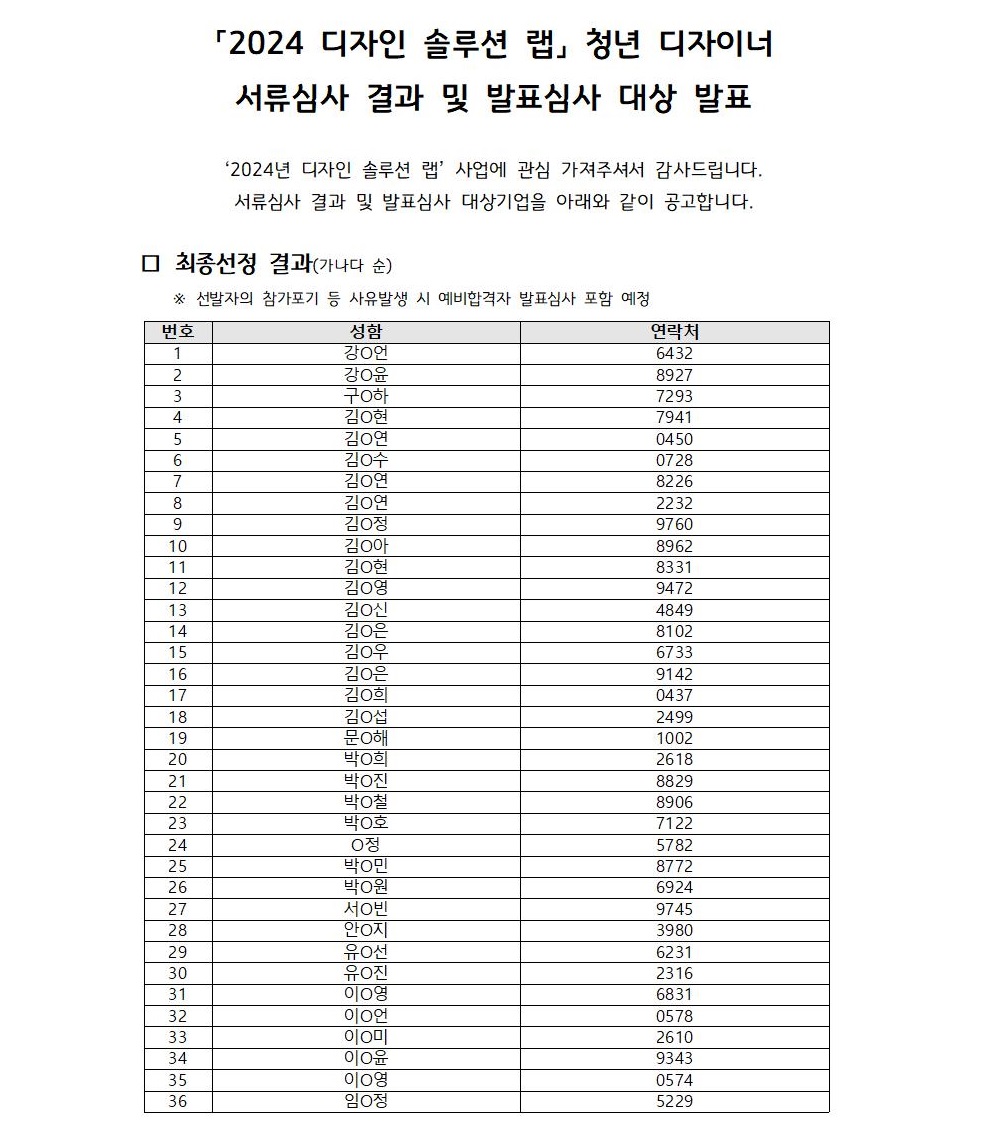 2024 디자인 솔루션 랩 청년 디자이너 서류합격자