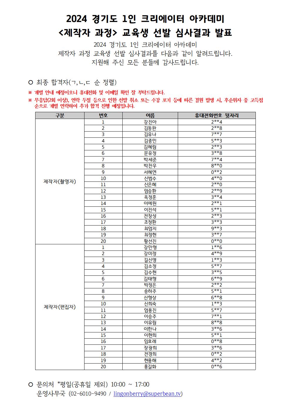 교육생 선발 심사 결과