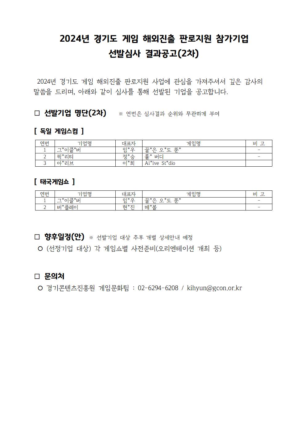 2024년 경기도 게임 해외진출 판로지원 참가기업 선발결과 공고(2차)