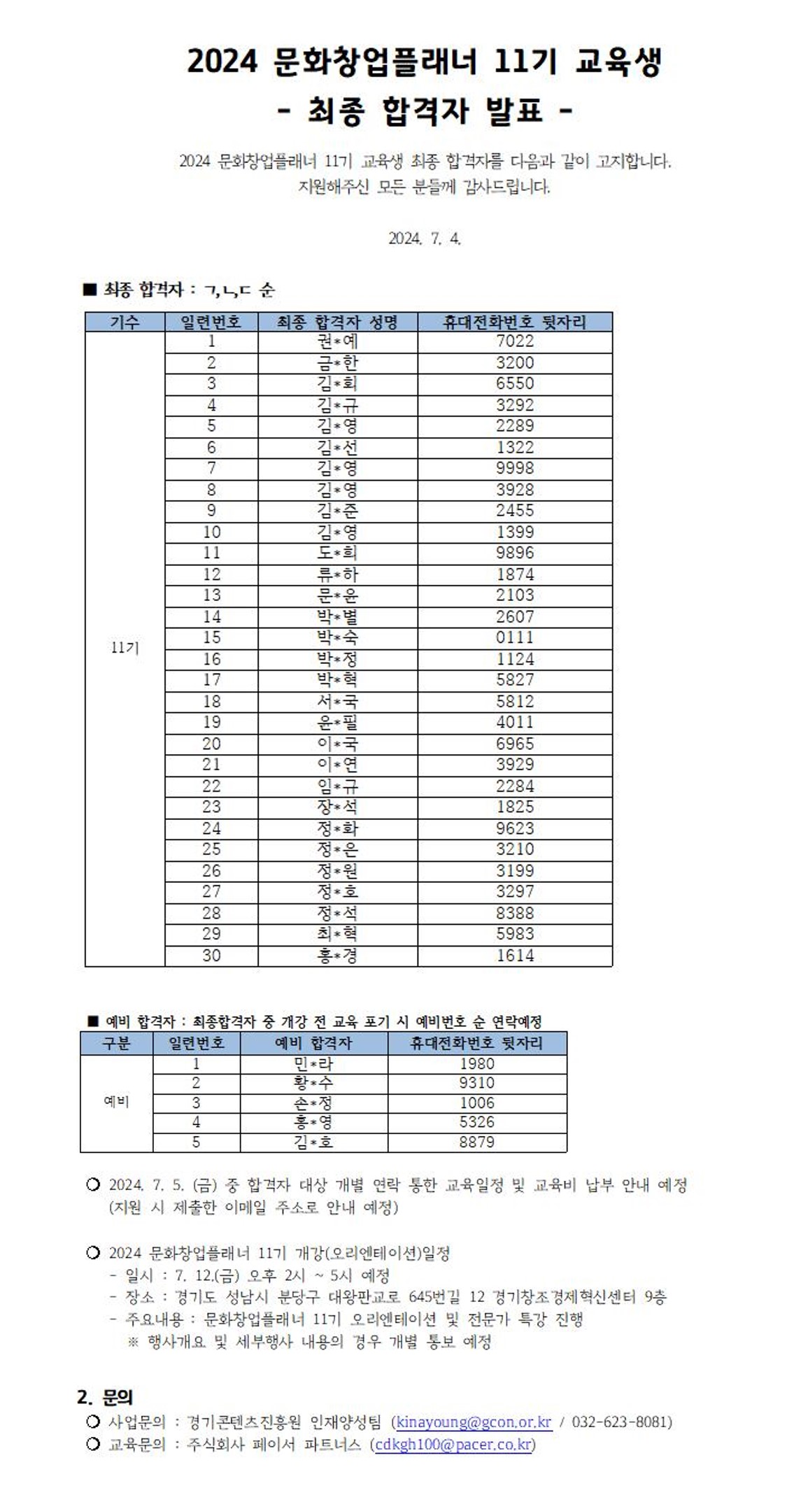 문화창업플래너 11기 합격자 발표