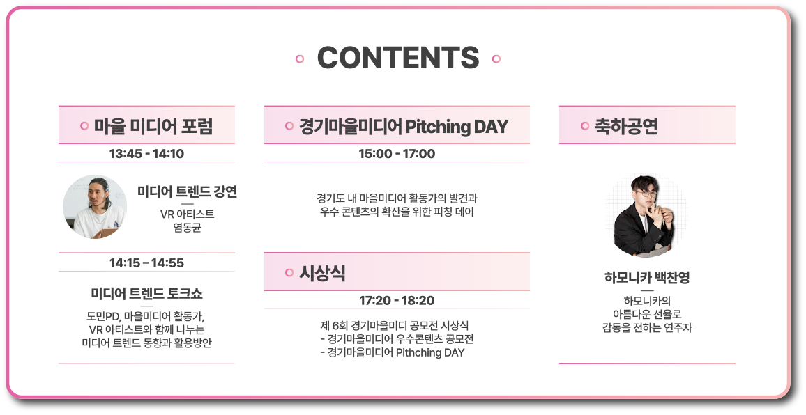 CONTENTS -마을 미디어 포럼 13:45 ~ 14:10 미디어 트렌트 강연 VR 아티스트 염동균 14:15 ~ 14:55 미디어 트렌드 토크쇼 도민PD, 마을미디어 활동가, VR 아티스트와 함께 나누는 미디어 트렌드 동향과 활용방안/ -경기마을미디어 Pitching DAY 15:00~17:00 경기도 내 마을미디어 활동가의 발견과 우수 콘텐츠의 확신을 위한 피칭데이 -시상식 17:20 ~ 18:20 제6회 경기마을미디어 공모전 시상식 - 경기마을미디어 우수콘텐츠 공모전 - 경기마을미디어 Pithching DAY - 축하공연 하모니카 백찬영 하모니카의 아름다운 선율로 감동을 전하는 연주자